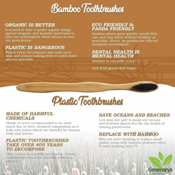 Greenarys Bamboo Toothbrush – Charcoal-Infused Bristles for a Deeper Clean - Image 5
