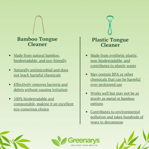 Greenarys Bamboo Tongue Cleaner – Natural Oral Detox for a Fresher Breath - Image 4