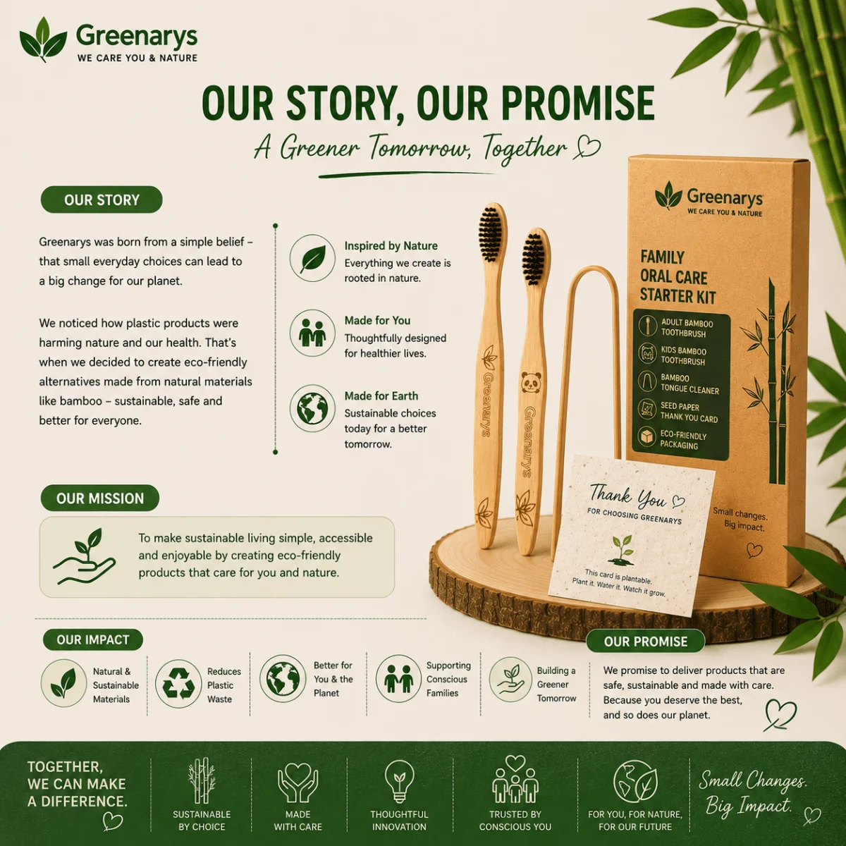 Greenarys Family Oral Care Starter Kit - Image 9