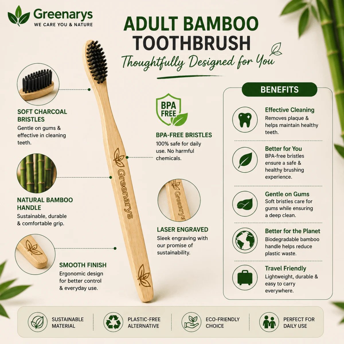 Greenarys Family Oral Care Starter Kit - Image 7