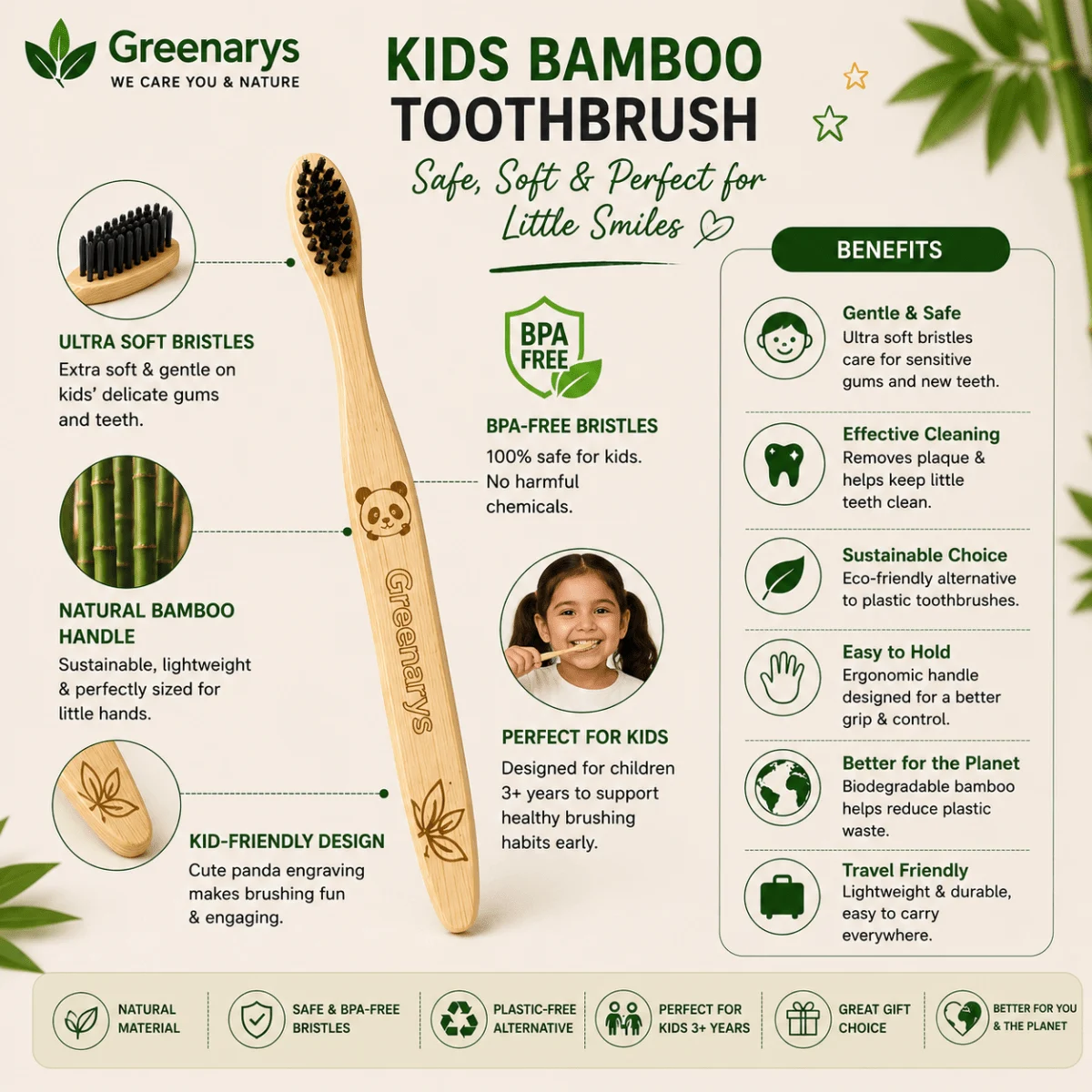 Greenarys Family Oral Care Starter Kit - Image 6