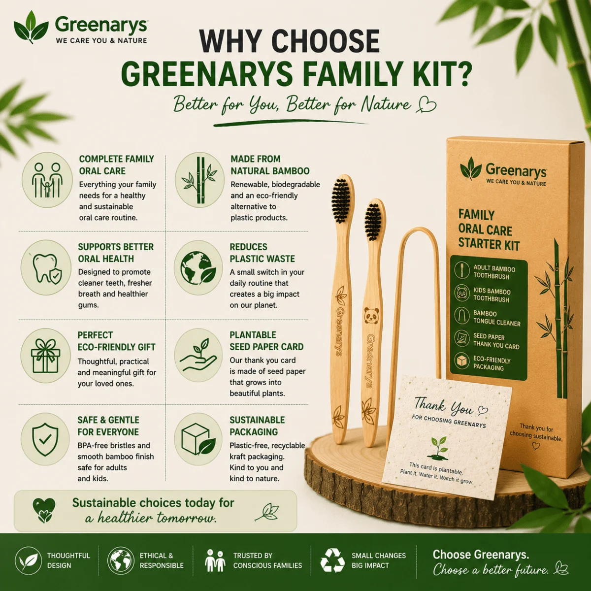 Greenarys Family Oral Care Starter Kit - Image 10